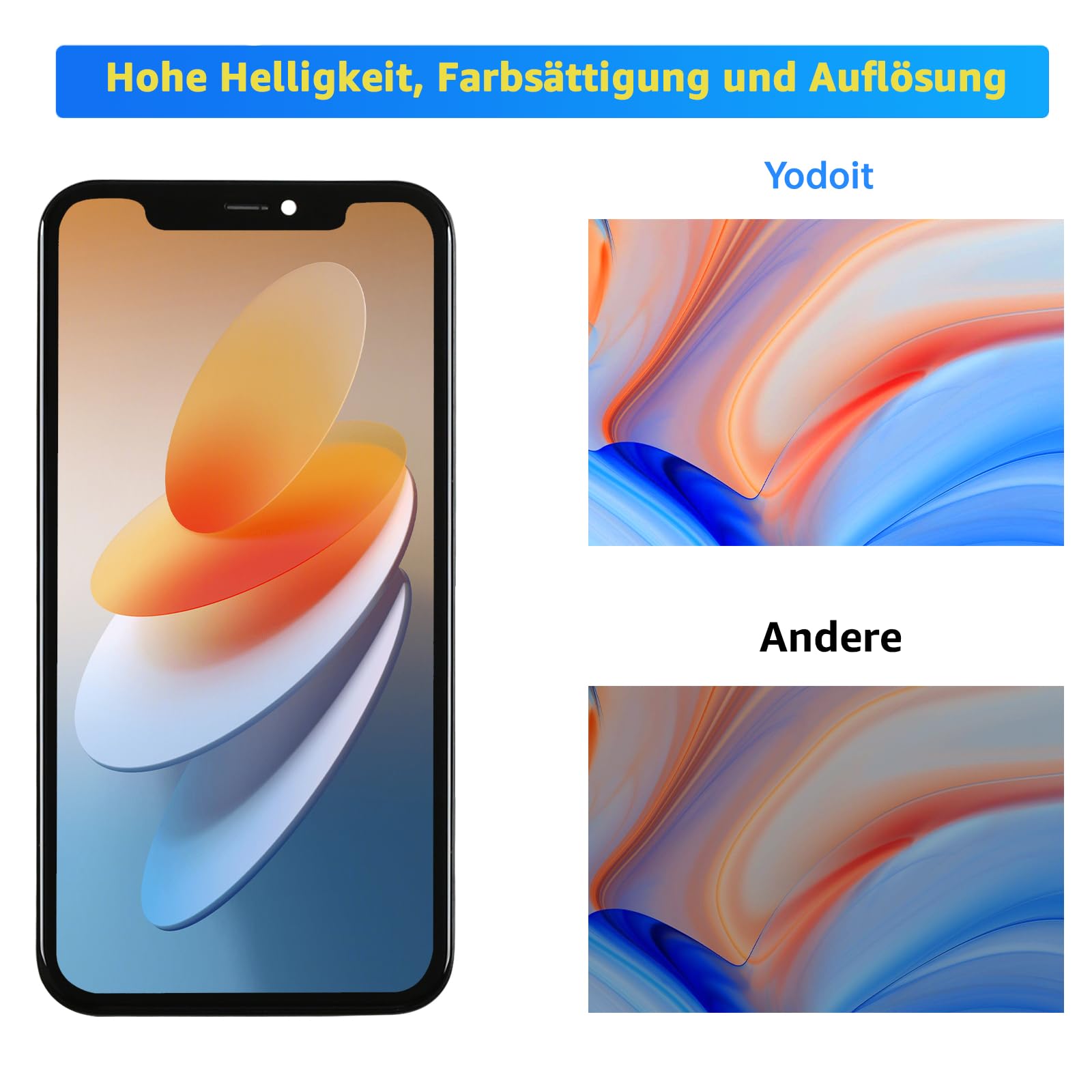 Yodoit Display für iPhone 11 LCD Bildschirm Ersatz 6,1 Zoll 3D Touch Digitizer Montage Glas Touchscreen Ersatz mit Reparatursatz, Kompatibel für Modell A2111, A2223, A2221