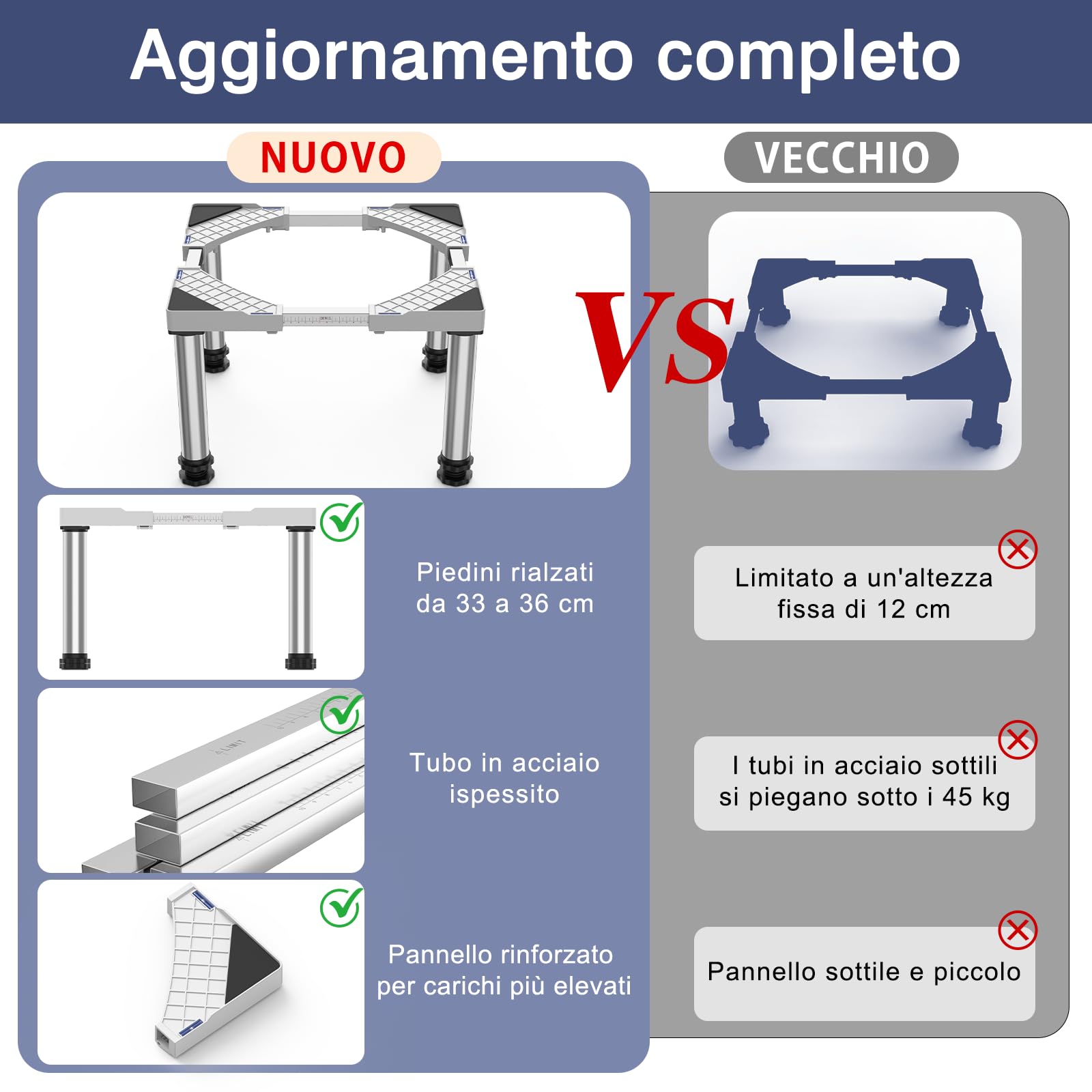 DEWEL Mini Base Per Frigorifero Rialzata, Altezza 33-36 CM, Base Per Lavastoviglie 45-67 CM Con 4 Piedini Robusti, Carico 200 KG Per Asciugatrice Armadio Frigorifero (Bianco)
