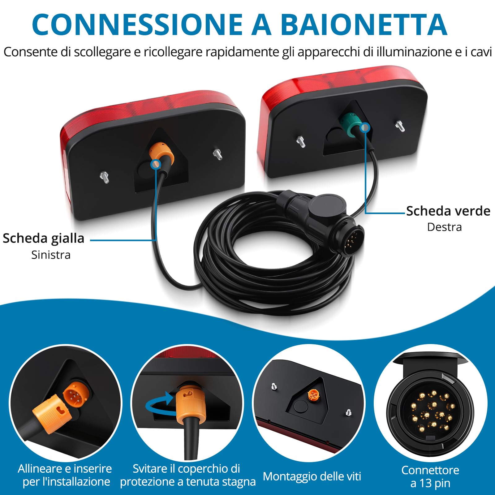 AUTOUTLET Kit Luci Posteriori Alogene per Rimorchio,Connettore 13 Pin con 7 Funzioni/Cavo da 5,5 M,Omologato E9,Impermeabile IP65,Design a Baionetta,Fanali Posteriori Universali Multifunzione