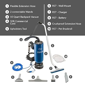Amazon.com: Prolux 10 Quart Commercial Backpack Vacuum