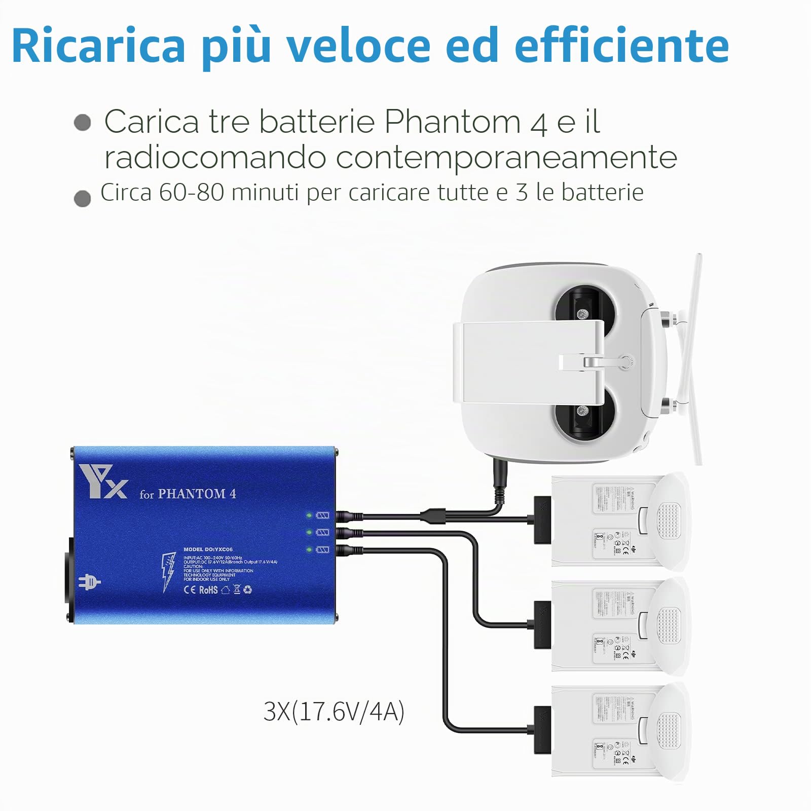 Caricabatterie per DJI Phantom 4 Advanced/Pro Drone, Caricatore,Ricarica 3 Batterie, Stazione di Ricarica Carica Batteria Accessori