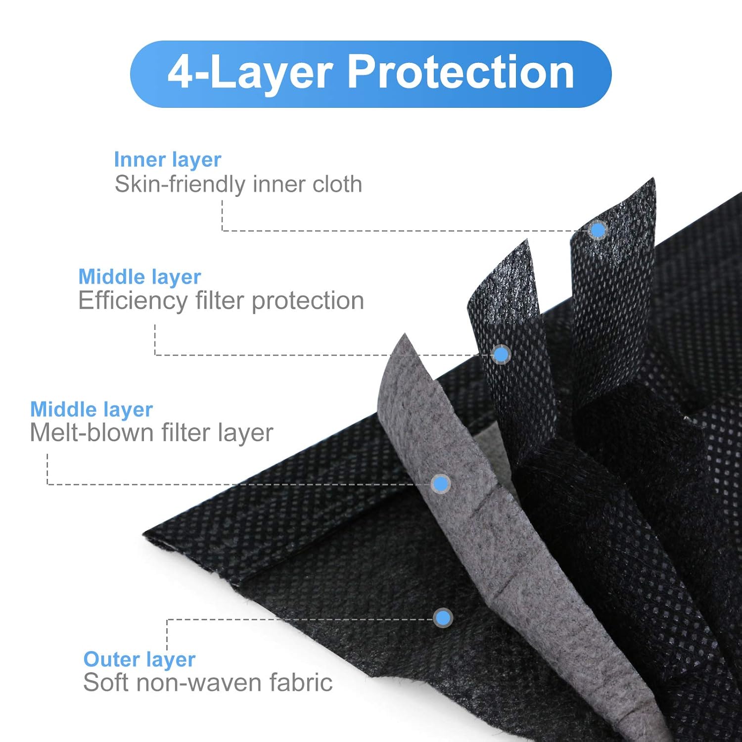 New Product ydscsci 50Pcs Kids Disposable Face Masks 4 Layer Children Protective Face Mask for Boys Girls Indoor Outdoor, Black Flash Sale ydscsci 50Pcs Kids Disposable Face Masks 4 Layer Children Protective Face Mask for Boys Girls Indoor Outdoor, Black