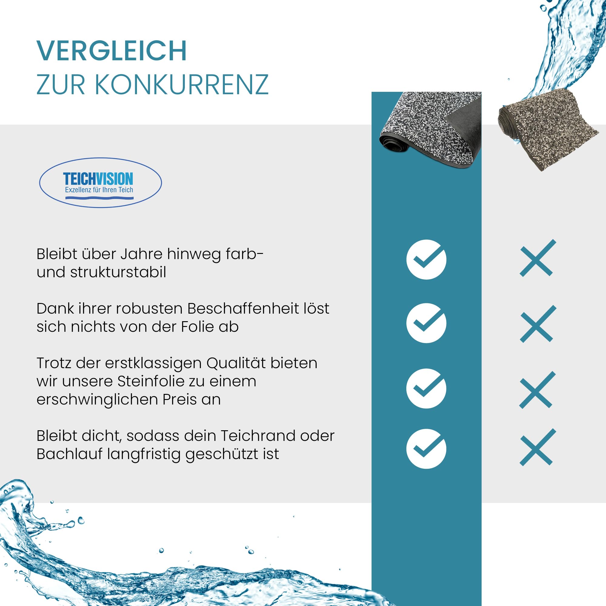 TeichVision Steinfolie für Teichrand 0,6 m x 5 m Anthrazit