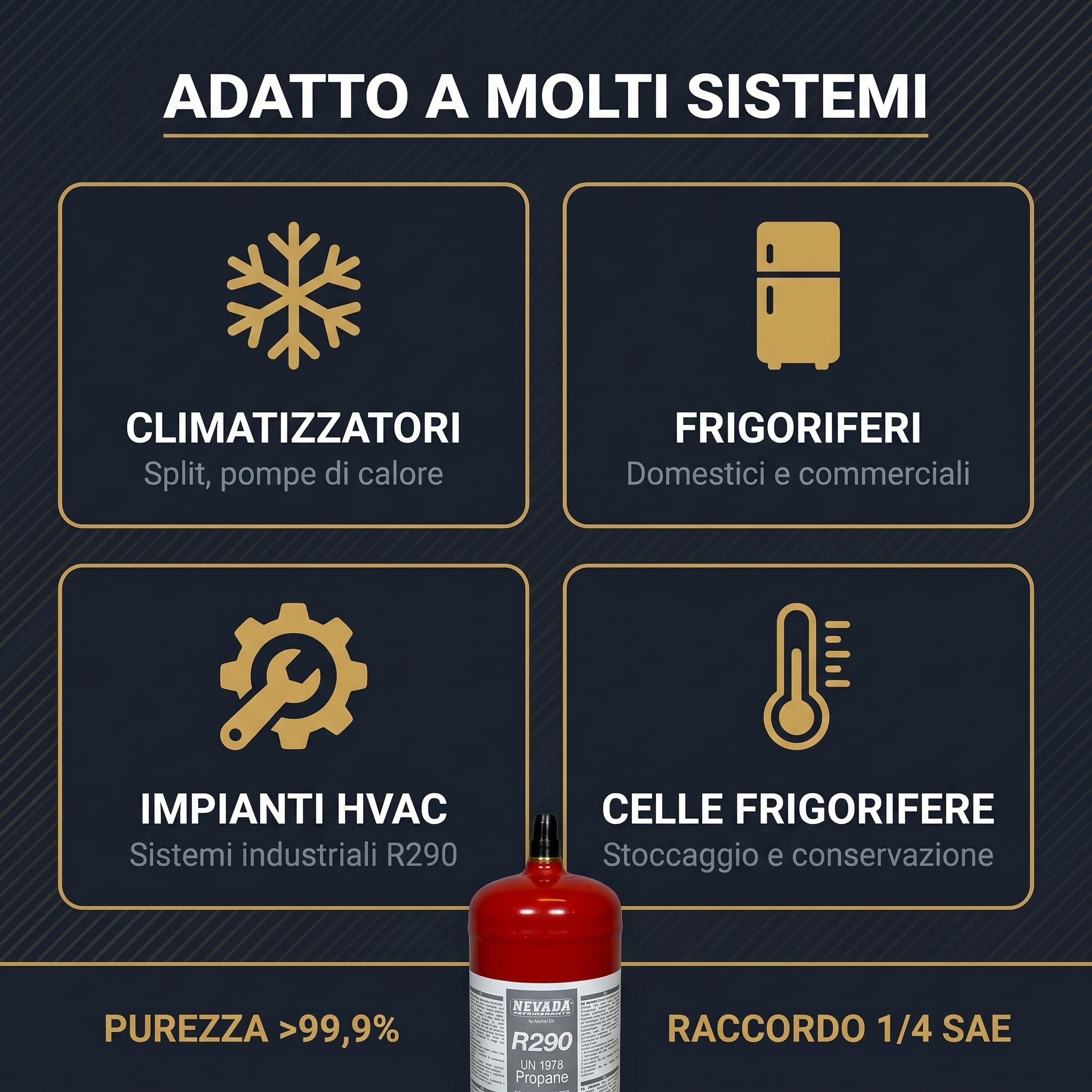 Gas Refrigerante R290 Propano in Bombola da 1Kg – Refrigerante Naturale per Climatizzatori e Frigoriferi – Alta Purezza – Bombola per Ricarica Impianti HVAC