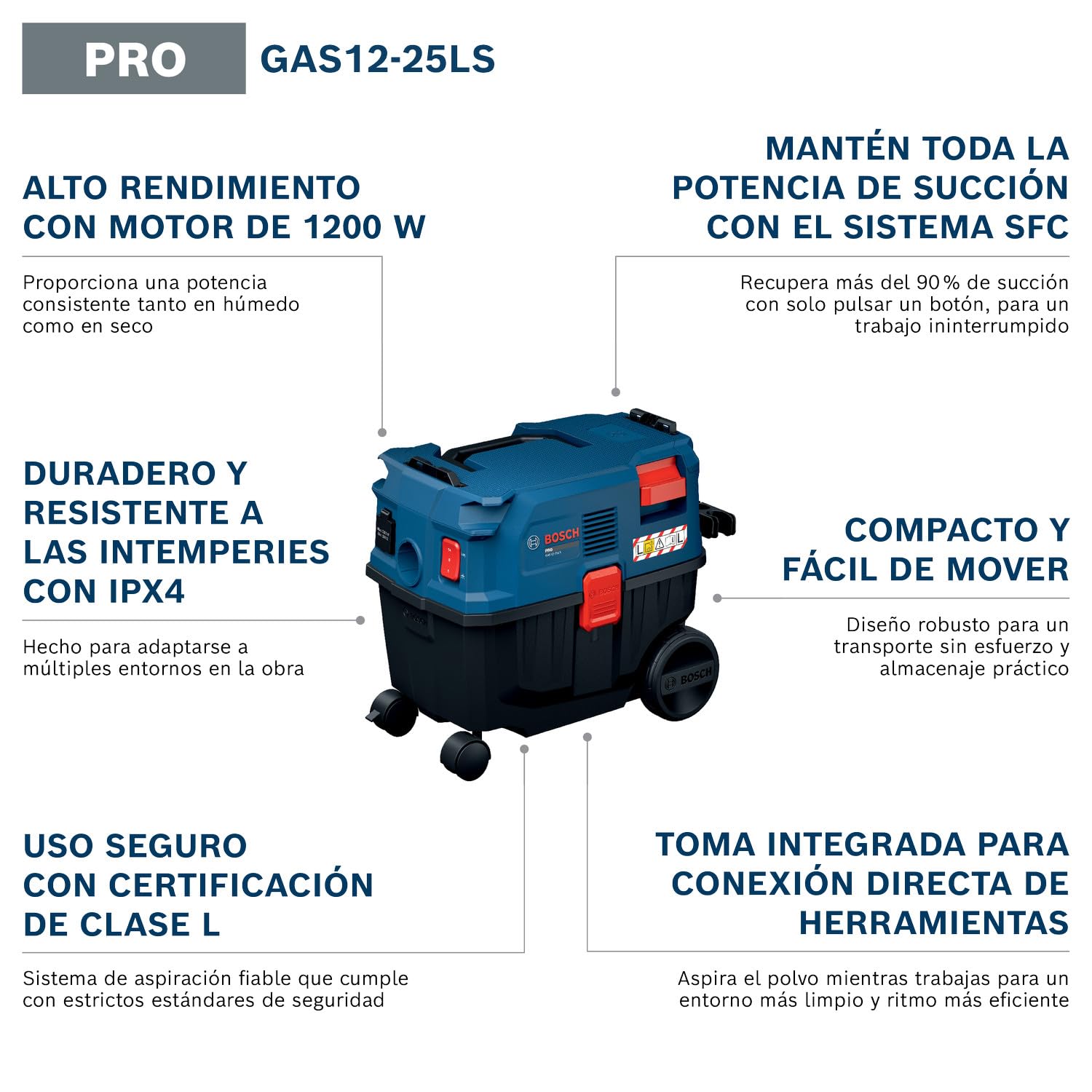 Bosch PRO Extractor con cable seco/húmedo GAS12-25LS (tubos de extensión, filtro plisado plano, manguera de 3,5 m, boquillas curva, de suelo y de rendija, saco de muletón, adaptador, caja de cartón)