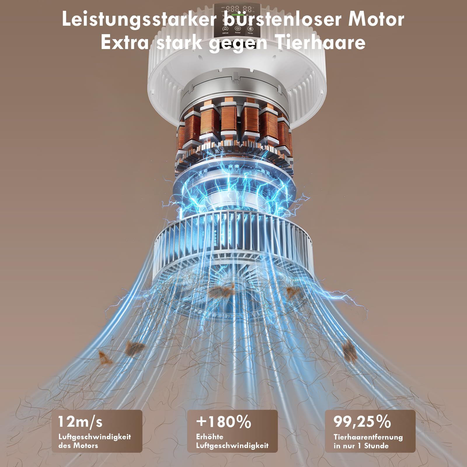 Smart Luftreiniger für Haustiere bis 78㎡, HEPA H13 Filter, CADR 345m³/h, entfernt Tierhaare, Allergene & Gerüche, Ionisator, Pet Purifier für Pollen Formaldehyd Schlafzimmer & Wohnzimmer