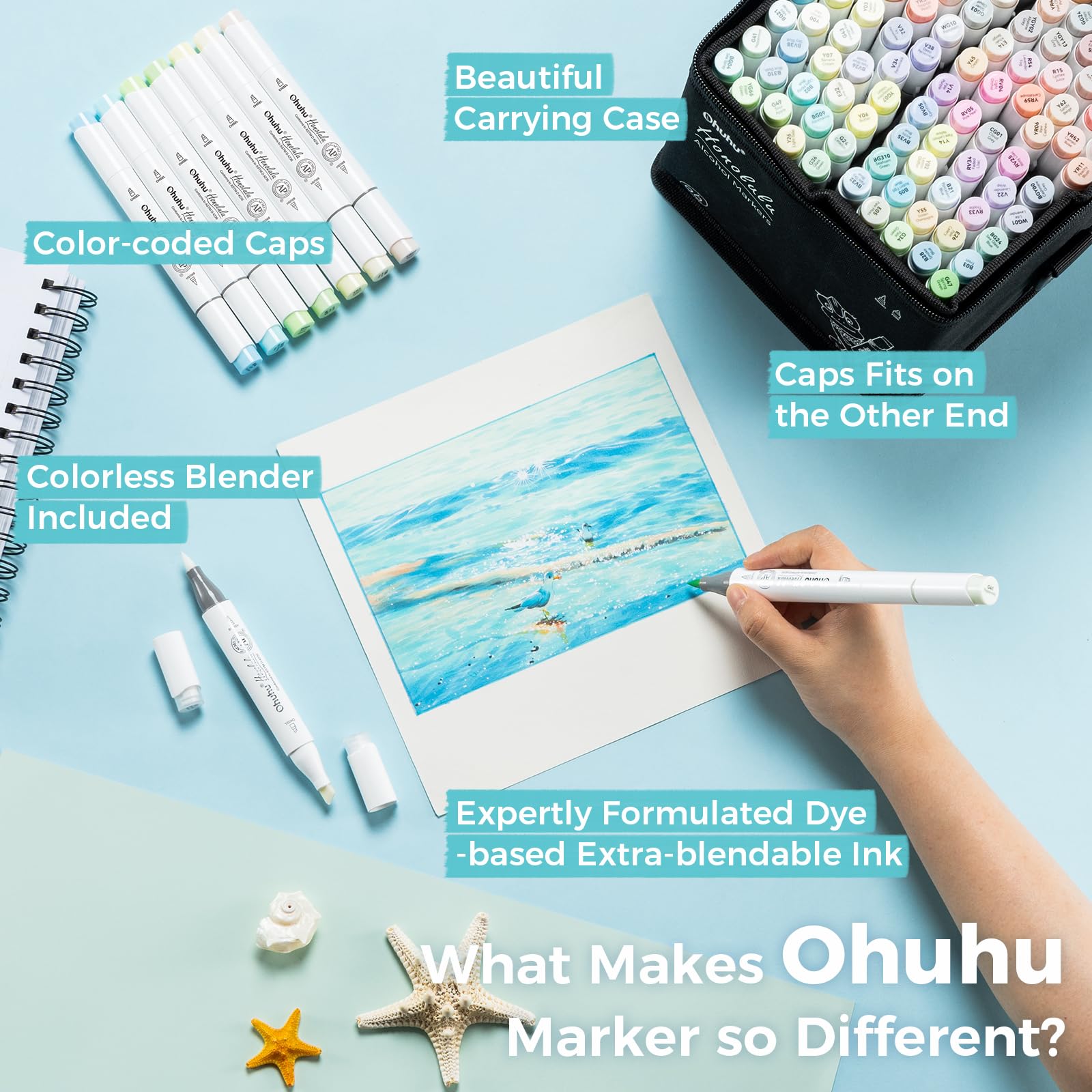 Ohuhu Marker Stifte Pastel mit 96 Farben, doppelseitige Farbspitze Brush Marker für Entwürfe und Comics, feiner Pinsel zum Skizzieren, Kalligraphieren, Zeichnen und Illustrieren