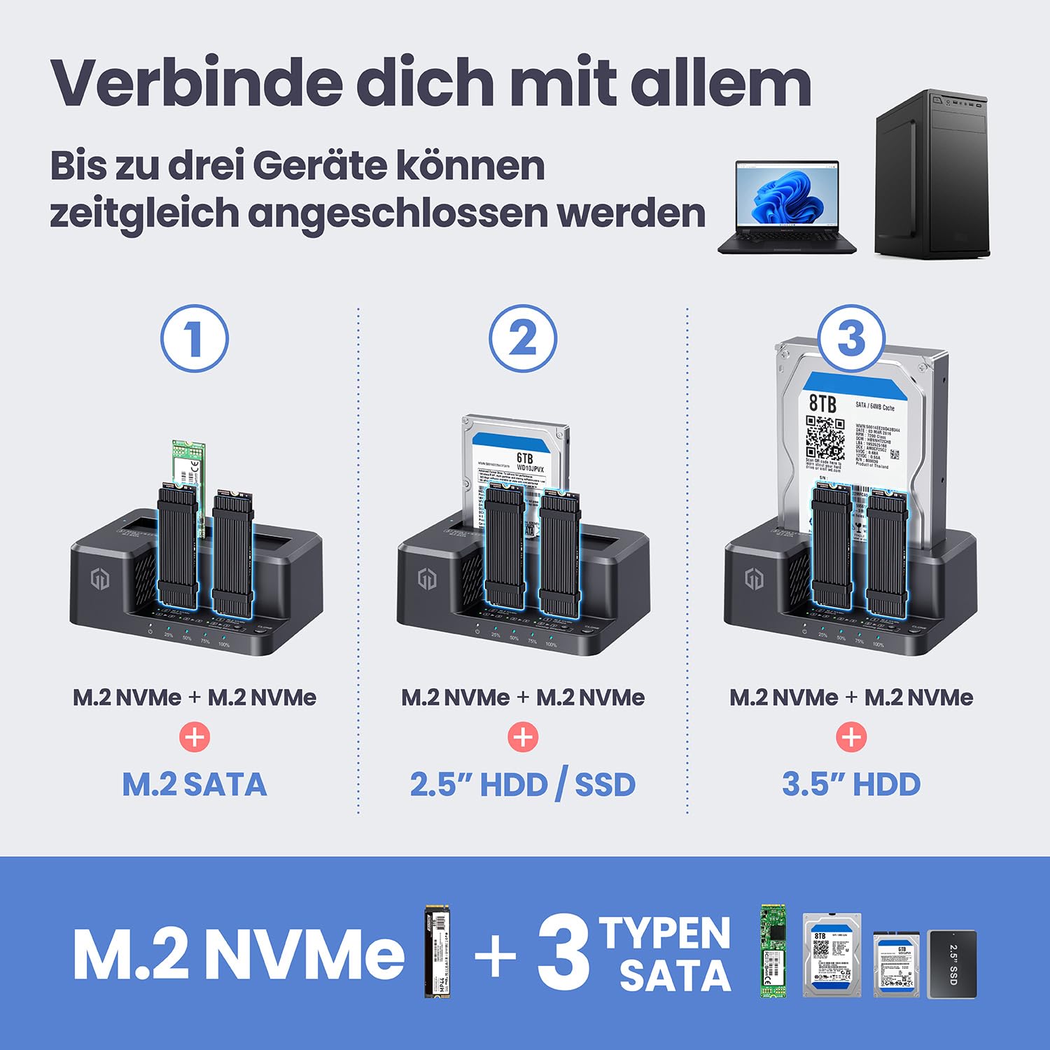 GRAUGEAR Station clone bidirectionnelle pour SSD M2 NVMe M.2, SATA SSD, disque dur 2,5"/3,5" [clonage bidirectionnel] Station d'accueil I M2 SSD Station de clonage I SSD externe I Disques durs