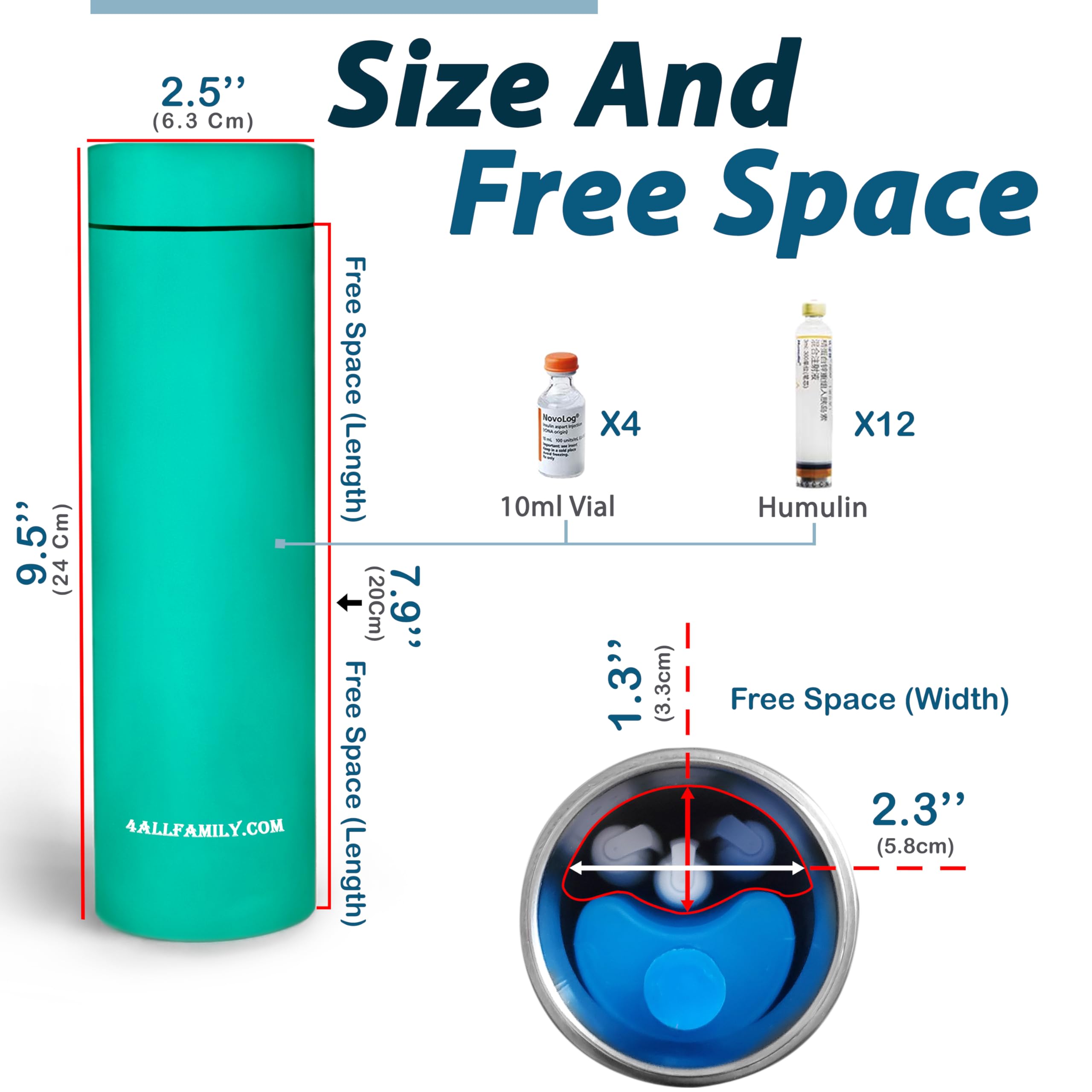 4ALLFAMILY Nomad 48H Insulin Pen Cooler Travel Case Medical Cool Box EpiPen Carry Medicine Bag TSA Approved Diabetic Travel Case with Biogel Ice Pack