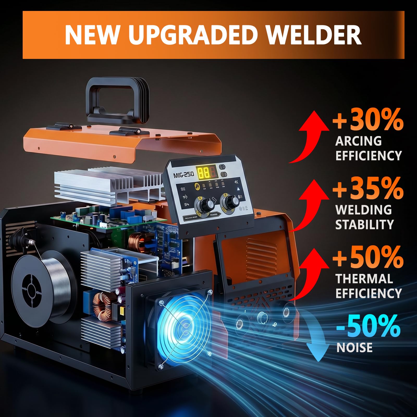 TORQBEAST 145A 3-in-1 MIG Stick Welder -6