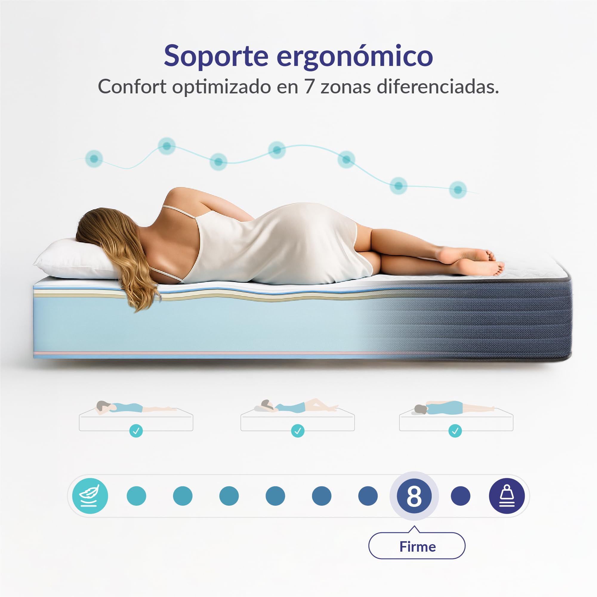 Naturalex - Dream - Colchón 135x190 cm Viscoelástico - 30 cm | PerfectDream - Espuma Ultra Transpirable MemoFeel V30 + Blue Látex - Firme - Máximo Comfort - Hipoalergénico - Reversible