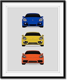 Porsche Cayman Generations (718/981/ 987) Inspired Poster Print Handmade Wall Art of the History and Evolution of the Cayman (Unframed)