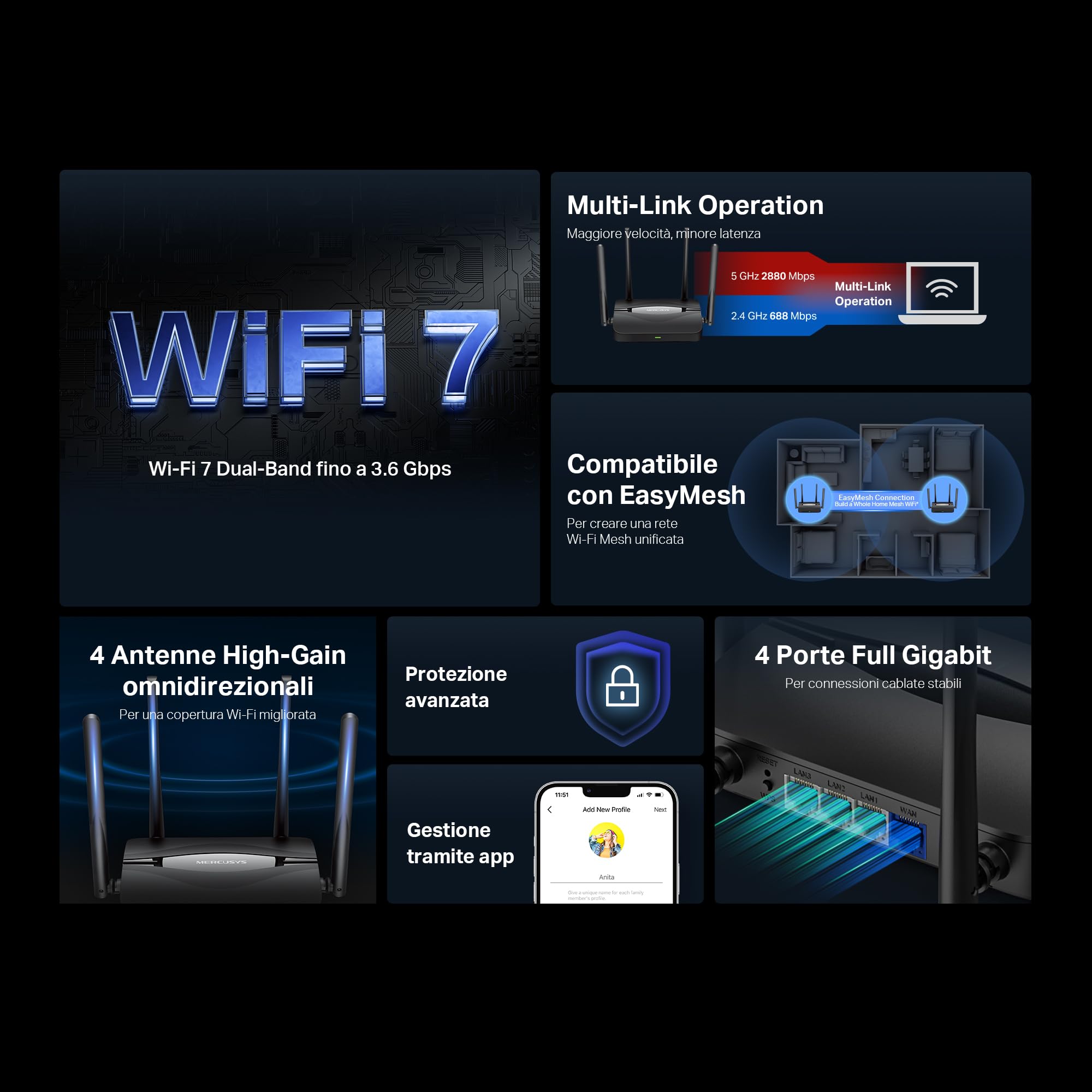 MERCUSYS TP-Link MR25BE Router WiFi 7 BE3600Mbps Dual-Band, 4 Porte Gigabit, 4 Antenne Ad Alto Guadagno, Canali 160MHz, 4K-QAM, MLO, Sicurezza WPA3, Controllo da APP, non supporta xDSL