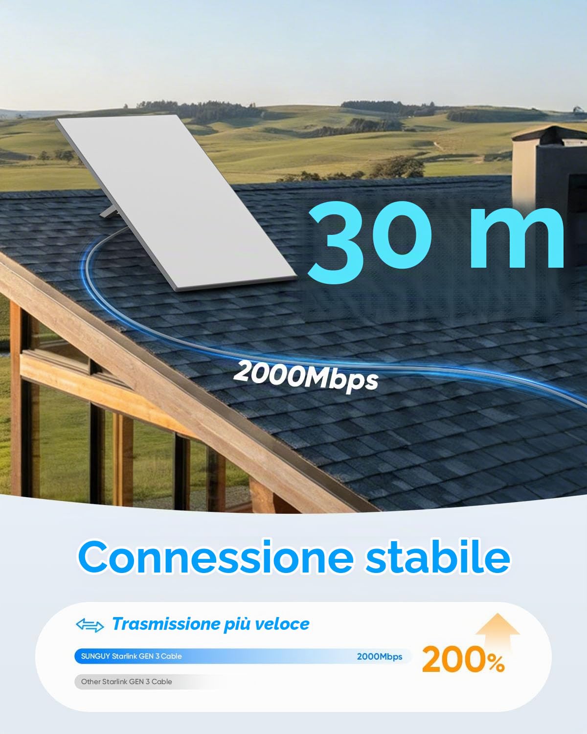 SUNGUY 30M Starlink Gen 3 Cavo Starlink Standard Generation 3, cavo di prolunga di ricambio impermeabile Starlink, accessori satellitari Star Link Standard V3 (100FT/30M)