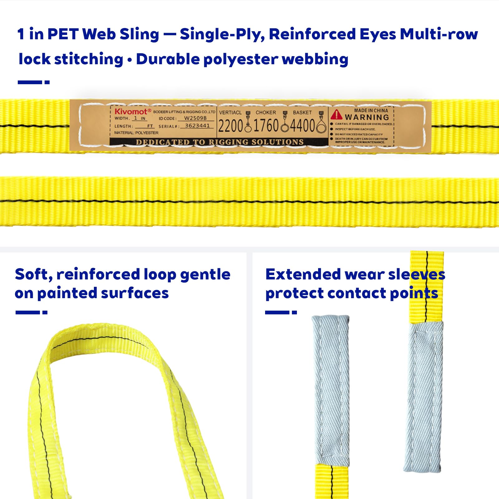 Eye & Eye - Fascia in poliestere (PET), 2,5 cm x 2 m, peso 1 kg, fattore di design 5:1, giallo (confezione da 2)