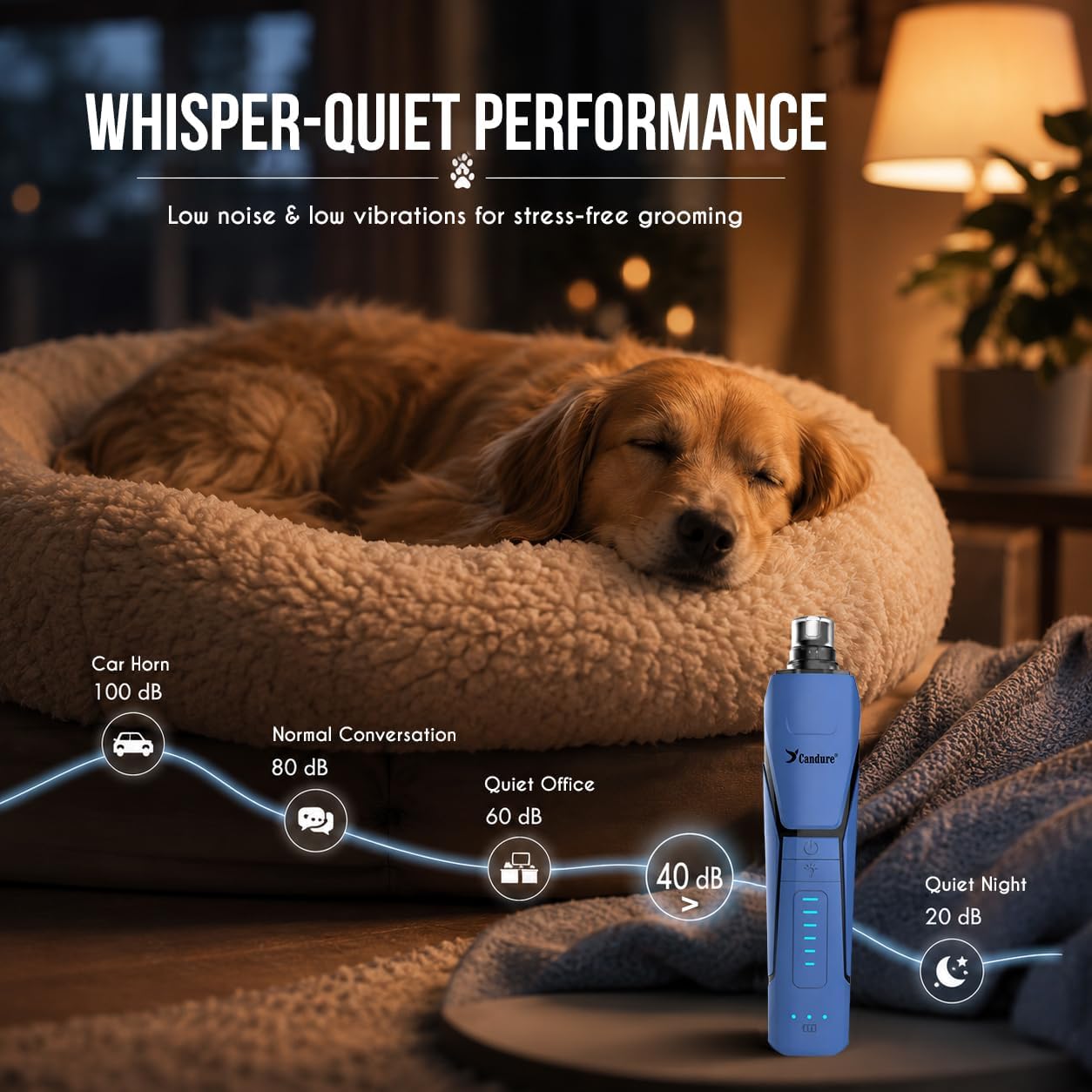 Candure Quiet Dog Nail Grinder - Stress-Free Grooming -3 Candure Quiet Dog Nail Grinder - Stress-Free Grooming -3
