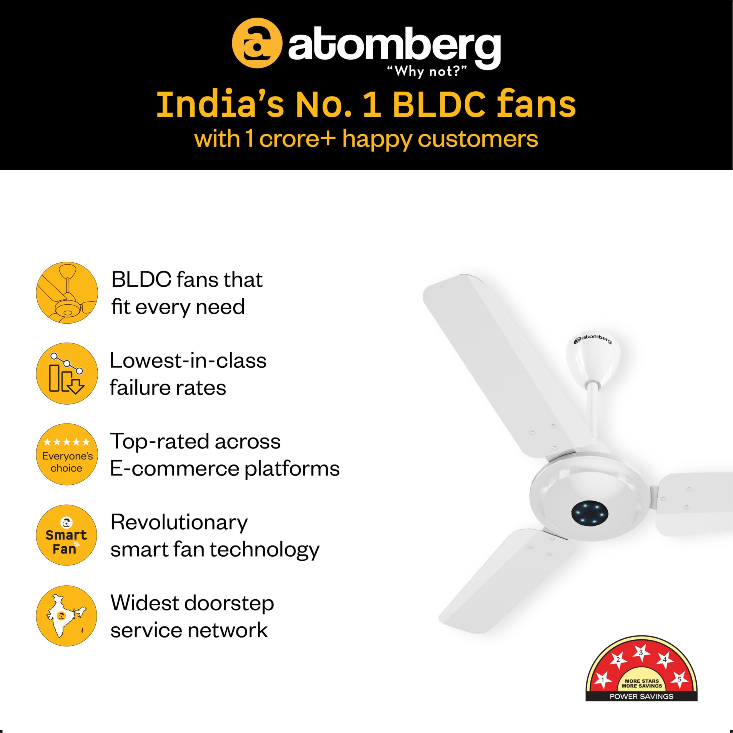 Atomberg Ikano Ceiling Fan - 5 Star Energy Efficient -8