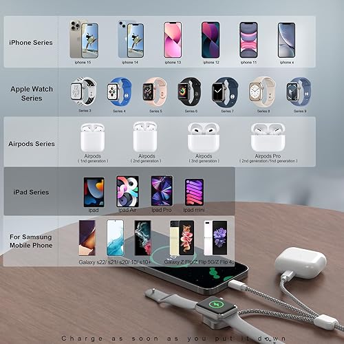 Miniatura 2 de Cargador USB C para Apple Watch, cable de carga magnético 3 en 1 con bloque de carga de 20 W para Apple iWatch iPhone 15141312Pro, Airpods Galaxy,