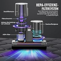 JPHYLL Ágyi Porszívó Matracokhoz UV Fénnyel 16 Kpa Szívóerő HEPA Szűrő Ultrahangos Melegítő Funkció Atkák Ellen 5