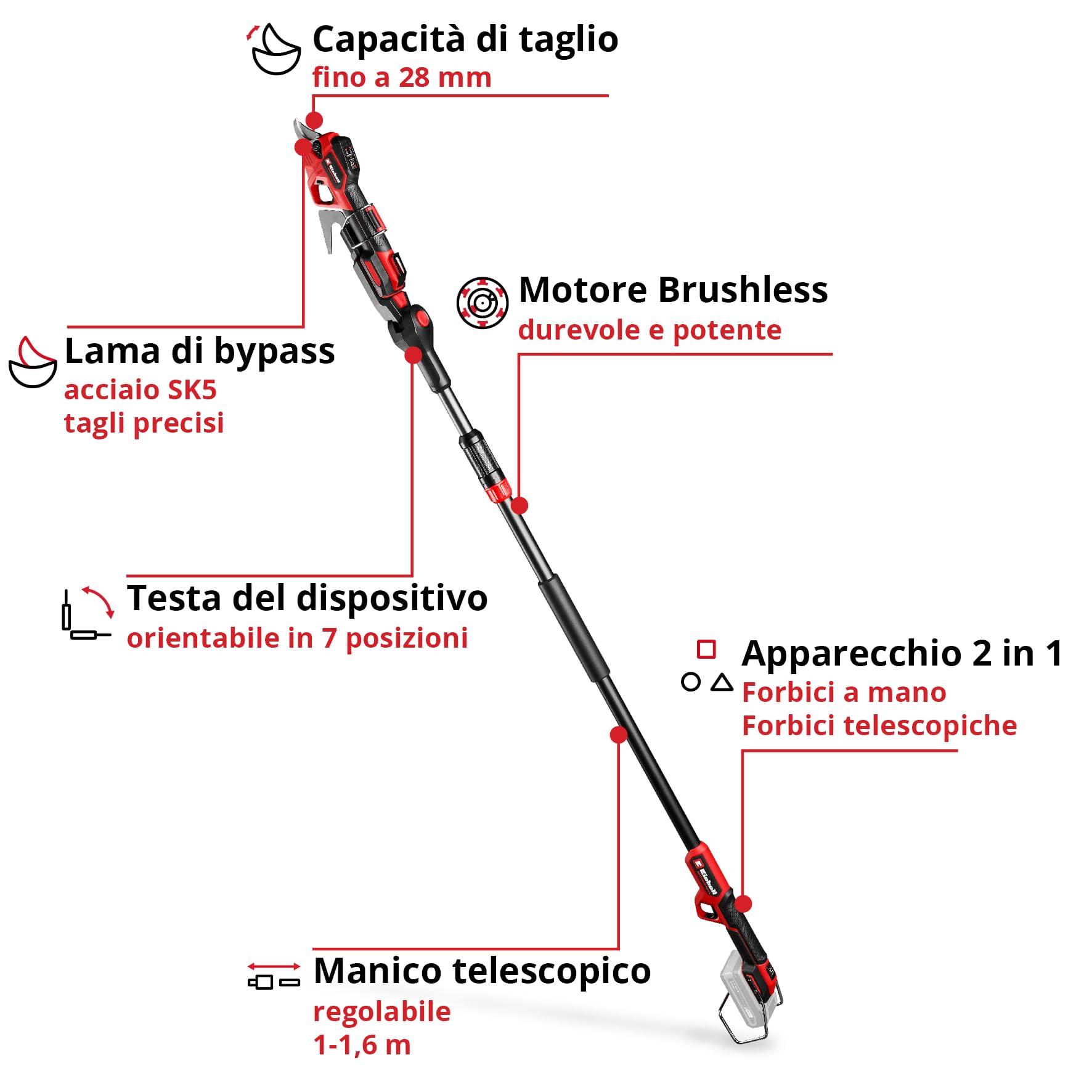 Forbici a batteria GP-LS 18/28 Li T BL-Solo Power X-Change Einhell Professional (18 V, manico telescopico per lavorare a 3,8 m di altezza, rami fino a 28 mm di spessore, lame bypass, senza batteria)