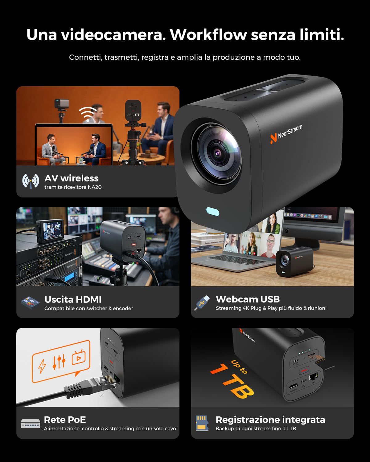 NearStream VM20 Pro Telecamera Streaming4K Zoom Ottico 10X USB-C/RJ45/HDMI