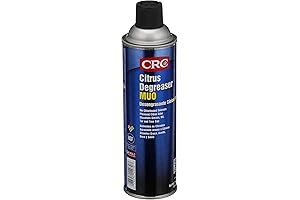 CRC Citrus Degreaser MUO