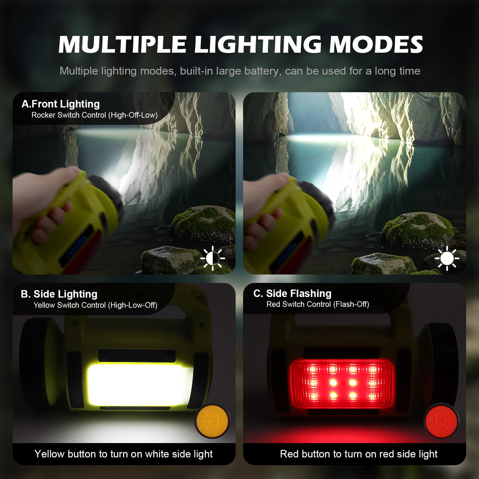 ExtraStar Foco de camping recargable, linterna LED con correa de hombro ajustable, múltiples modos de iluminación (frontal/lateral/intermitente), batería de larga duración, carga USB-C para aventuras