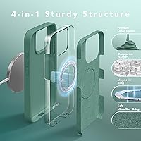 Vista 27 de GONEZ Funda de silicona para iPhone 15 Pro Max, compatible con Magsafe, protector de cámara + protector de pantalla, forro de microfibra suave Negro