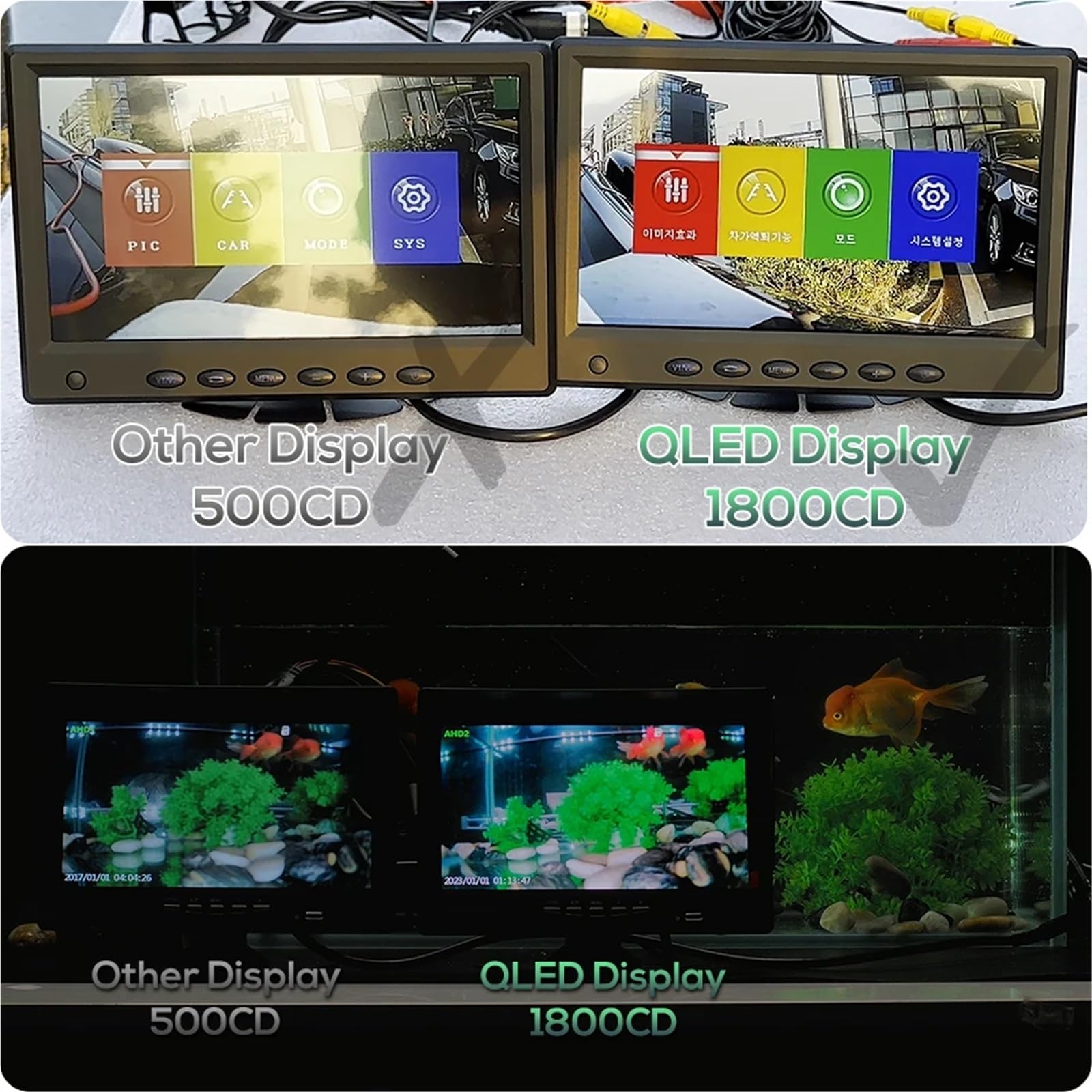 Monitor de 7" con grabación en Bucle for Camiones, Coches, aparcamientos, Pesca, Compatible cámara 2 Canales(4Pin Cable QP732)