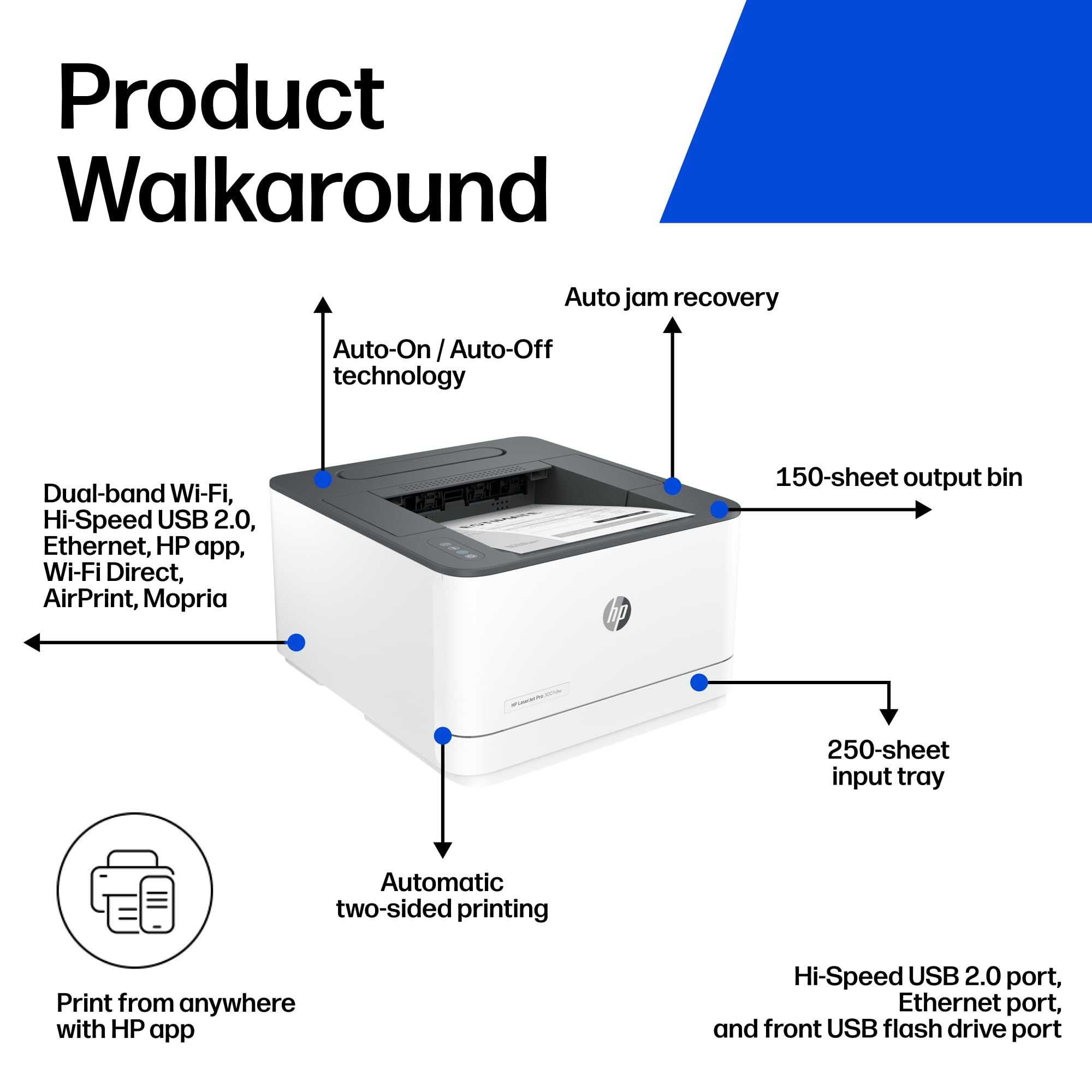 HP LaserJet Pro 3001dw Wireless Black & White Printer, Best-for-Office (3G65OF)