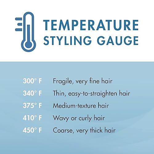 Miniatura 6 de BabylissPRO Nano Titanium Ionic Hair Straightener, Professional Flat Iron For All Hair Types