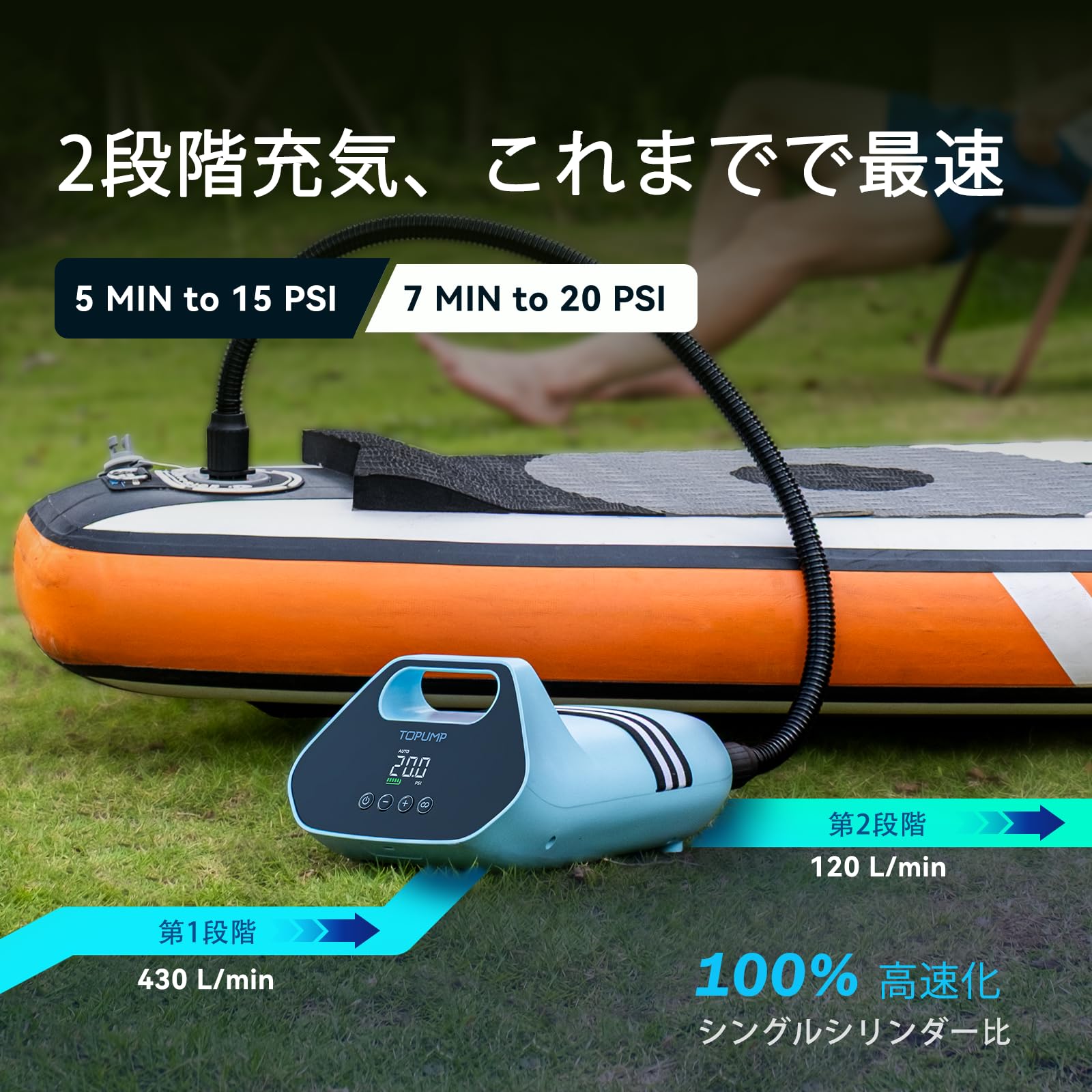 TOPUMP 充電式SUPエアポンプTPS300 エアーテント Amazon.co.jp: TOPUMP 充電式SUPエアポンプTPS300、20 PSI