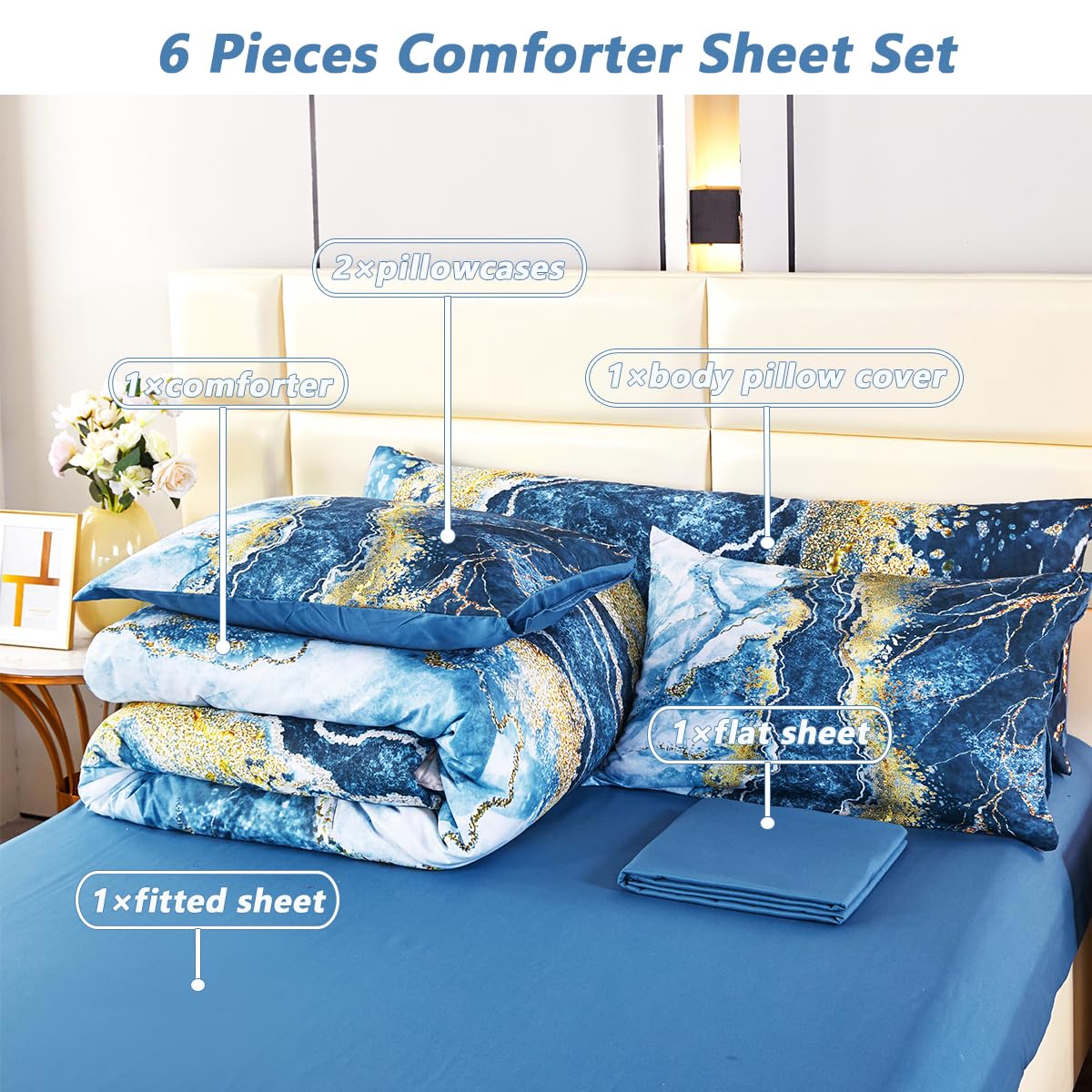 PERFEMET Bed in a Bag, Set di biancheria da letto da 6 pezzi, con