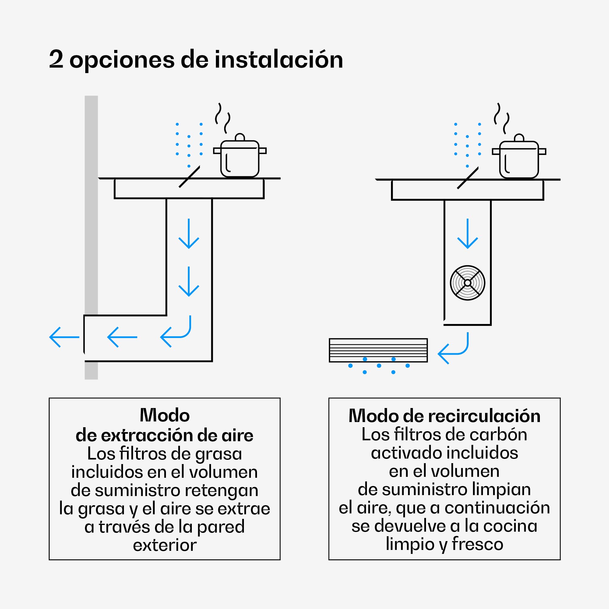 Klarstein Velaire Placa de Inducción con Extractor Integrado - 80cm, 4 Zonas, 8400W Boost, Control Táctil, Temporizador, Bloqueo Infantil, Vidrio Negro, Placa Inducción con Campana Integrada