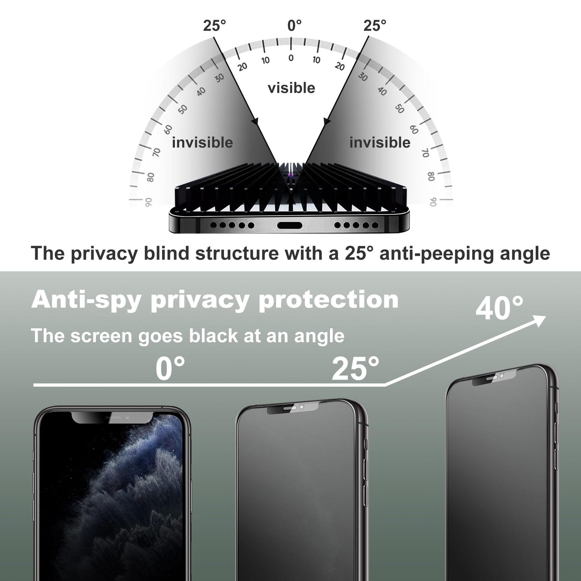 Paquete de 2 protectores de pantalla de privacidad mate para iPhone 11 Pro Max y iPhone XS MAX de 6.5 pulgadas, eliminación automática de polvo, sin burbujas, película de vidrio templado