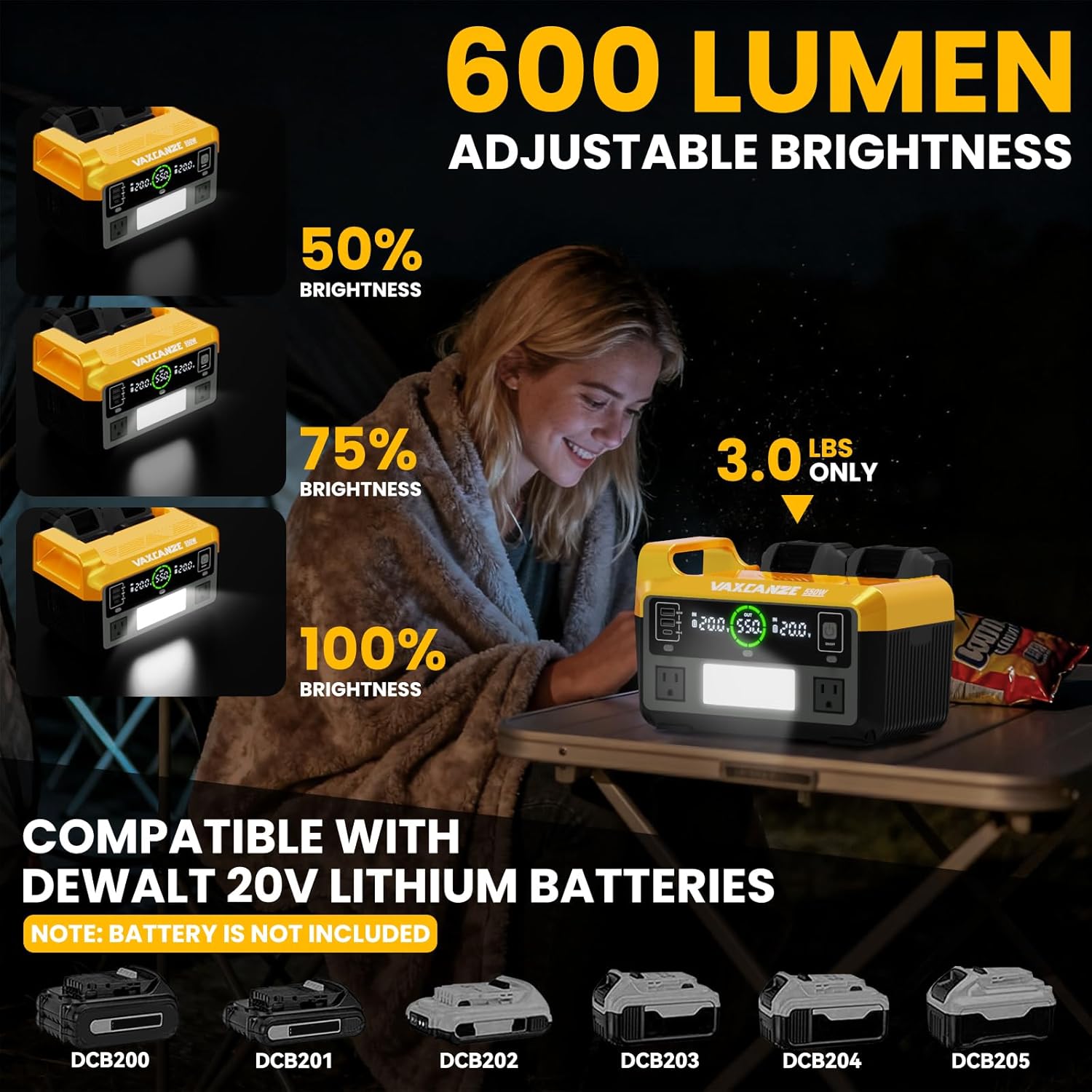550W Power Inverter for Dewalt 20V, DC 20V to AC 110V Pure Sine Wave, Portable Power Station with 2 USB Ports & 1 AC Outlet & 1 Type-C Fast Charging, Battery Adapter with LED, Battery Not Included