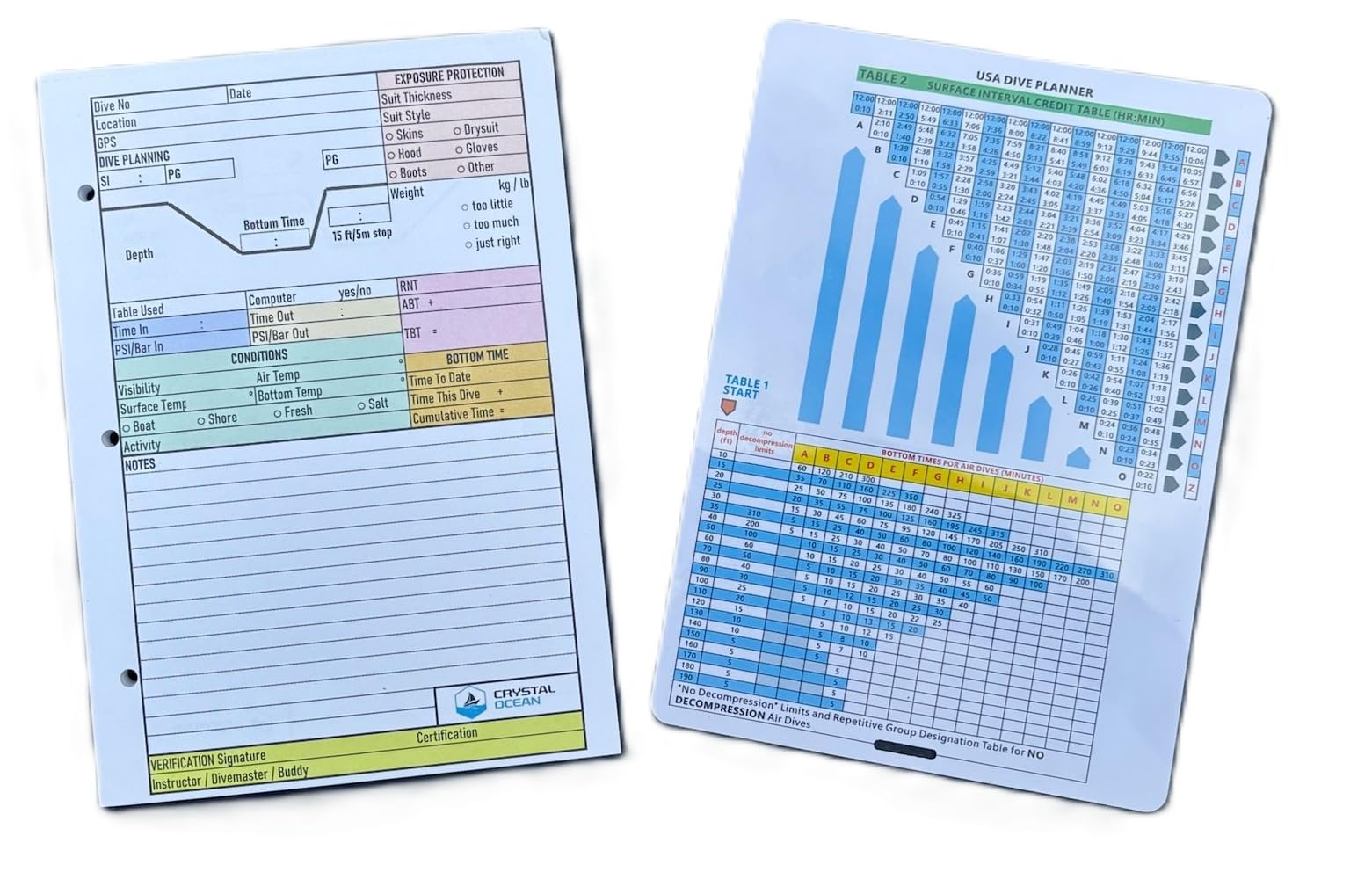 Crystal Ocean Dive Log Sheets (100 logs / 50 sheets) & Imperial (feet) No Decompression Waterproof Dive Tables based on US Navy Diving Manual 1984.