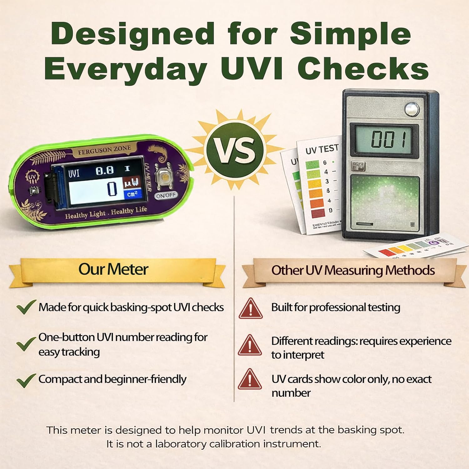 Reptile UVI Light Meter – Portable UV Index Reader for Basking Spot Monitoring – Helps Reptile Owners Know When to Replace UV Lamps – for Bearded Dragon, Chameleon & Gecko – Battery Included
