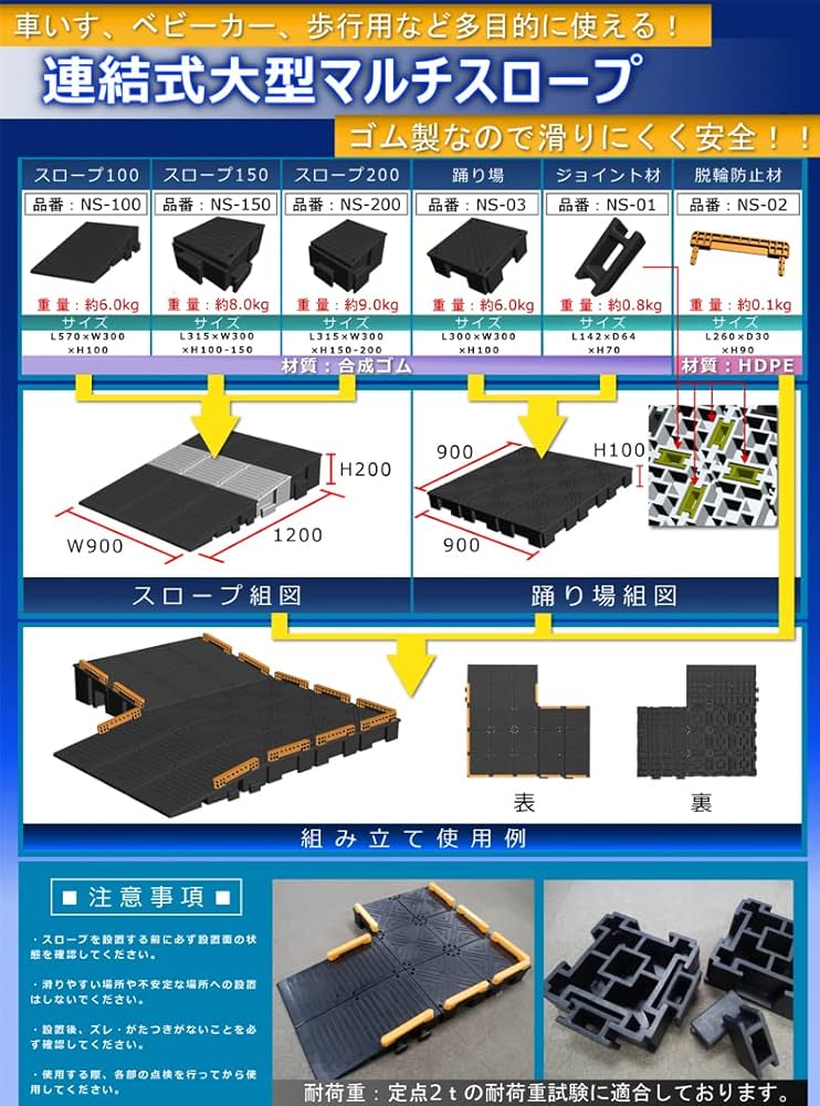 Amazon.co.jp: 大型マルチスロープ100（長さ570mm×幅300mm×高さ