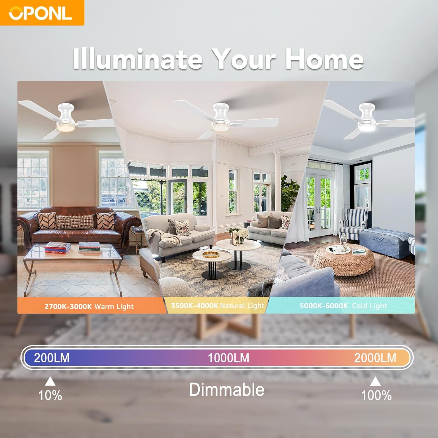 42 Inch Ceiling Fans with Light, Low Profile White Ceiling Fan with Light, Remote Control, Flush Mount, Reversible, 6CCT, Dimmable, Noiseless, Modern Ceiling Fan for Bedroom, Indoor/Outdoor Use