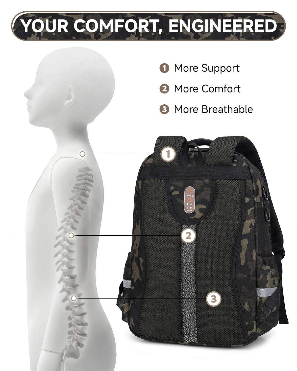 Amythe Schulrucksack Jungen 2-5. Klasse, Ergonomischer Schulranzen Kinder Schultasche für Grundschule, Wasserdicht Leicht Rucksack für Jungs 8-12 Jahre, Camouflage-Schwarz