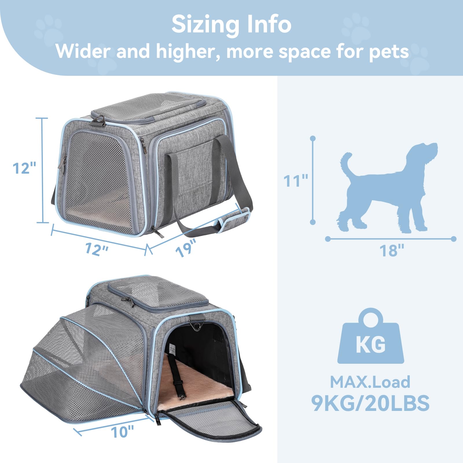 Petsfit - Transportín ampliable para perros, con forro polar, apto para la mayoría de aerolíneas, equipaje de mano, suave, plegable, con bolsillos