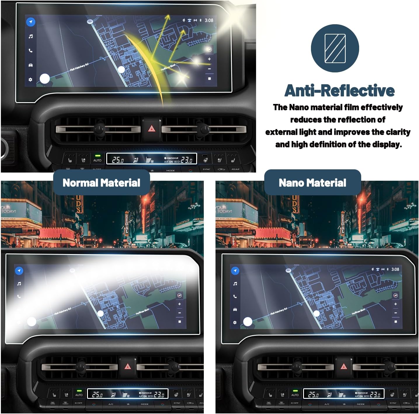 Ruiya (6Packs) Screen Protector for Land Cruiser Prado J250 LC250 Accessories Nano Film Compatible with 2024 2025 2026 Toyota Land Cruiser/First Edition(12.3"+Front+Rear Air Condition)