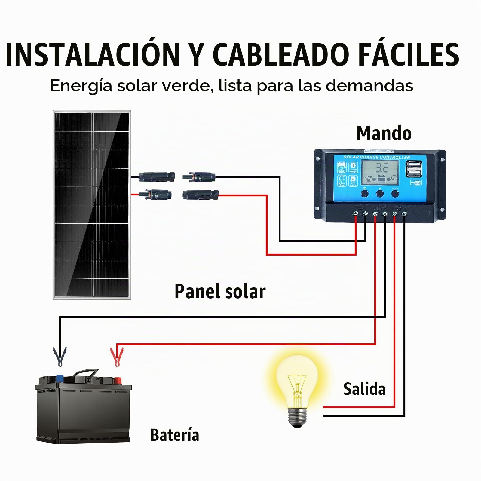VEVOR Kit de Panel Solar Monocristalino 100 W Panel Solar Monocristalino 12 V con Controlador de Carga Módulo Fotovoltaico Monocristalino de Alta Eficiencia 23% IP68 a Prueba de Agua para RV, Barcos