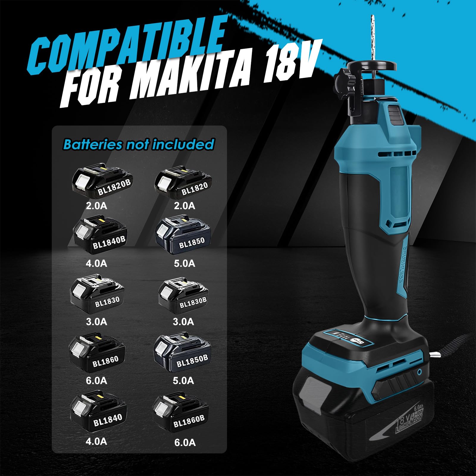 Perforatrice Sans Fil Makita 18V 3 Vitesses 20000-30000 Tr/min - Outil De Découpe Drywall Moteur Sans Balais Puissant