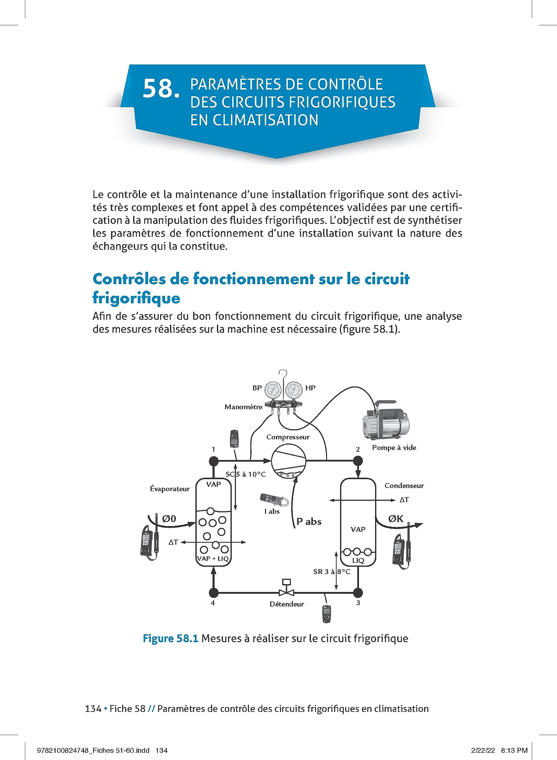100 fiches pratiques de climatisation et ventilation: Fonctionnement, optimisation et maintenance