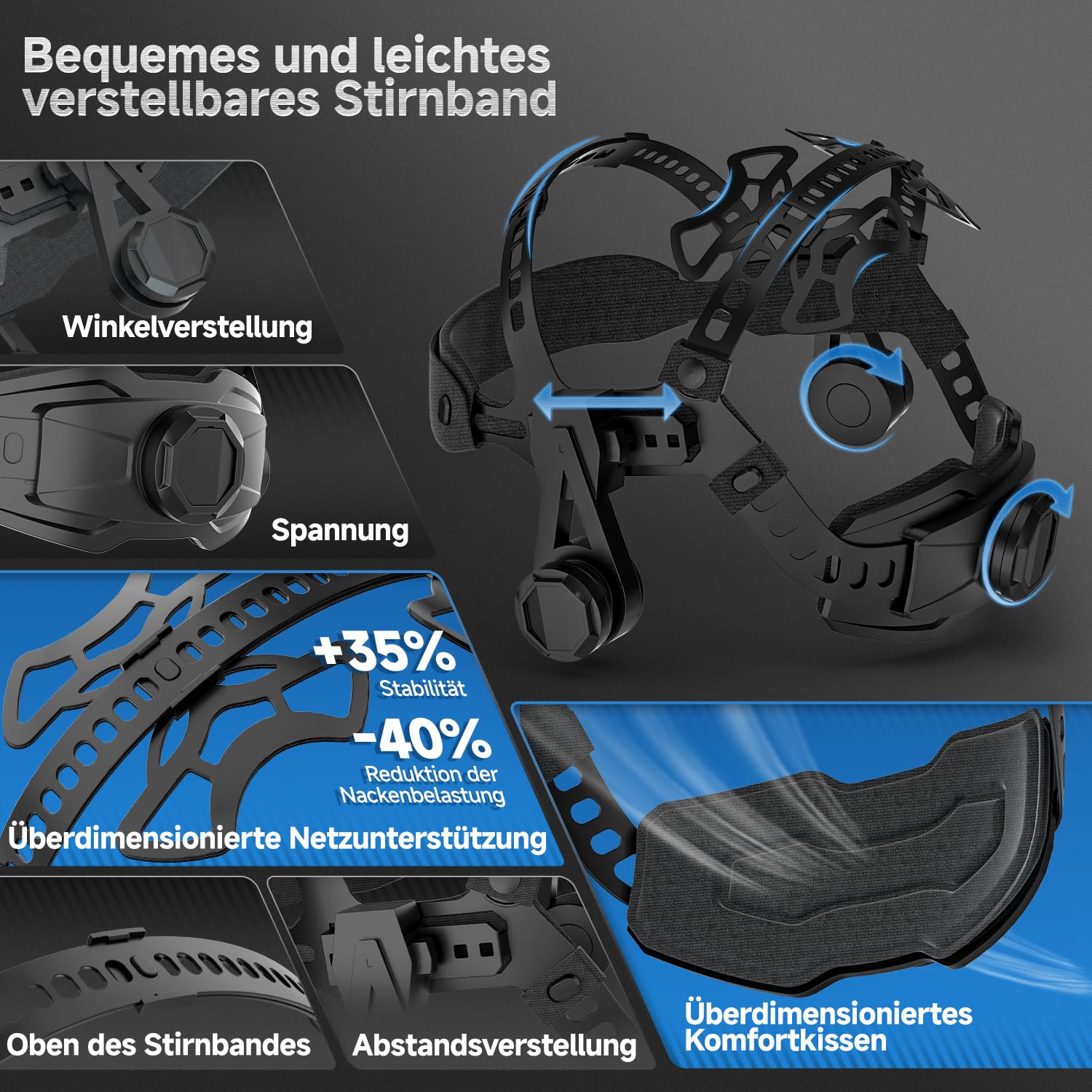 ANDELI Automatik Schweißhelm – 180° Panorama, 6 Sensoren, Bewegungssteuerung, 4 LED, Echtfarben 1/1/1/1, 2100mAh Akku, USB-C für MIG/MAG/Wig/MMA/Schleifen/Schneiden