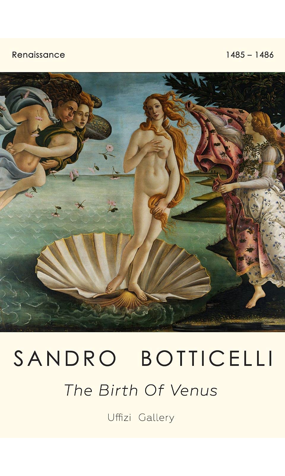 Wowposters The Birth Of Venus By Botticelli Museum Poster - 50X70 Cm