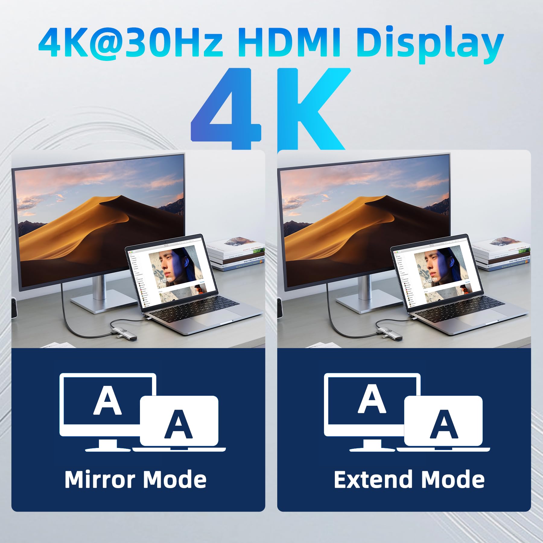 Hub USB C 7 w 1, 4K HDMI, ładowanie PD 100 W, porty USB 3.0/2.0, czytnik SD/TF, dane USB-C, do MacBook Pro/Air, iPad Pro, iPhone 16 Pro/Pro Max, Dell XPS, Steam Deck