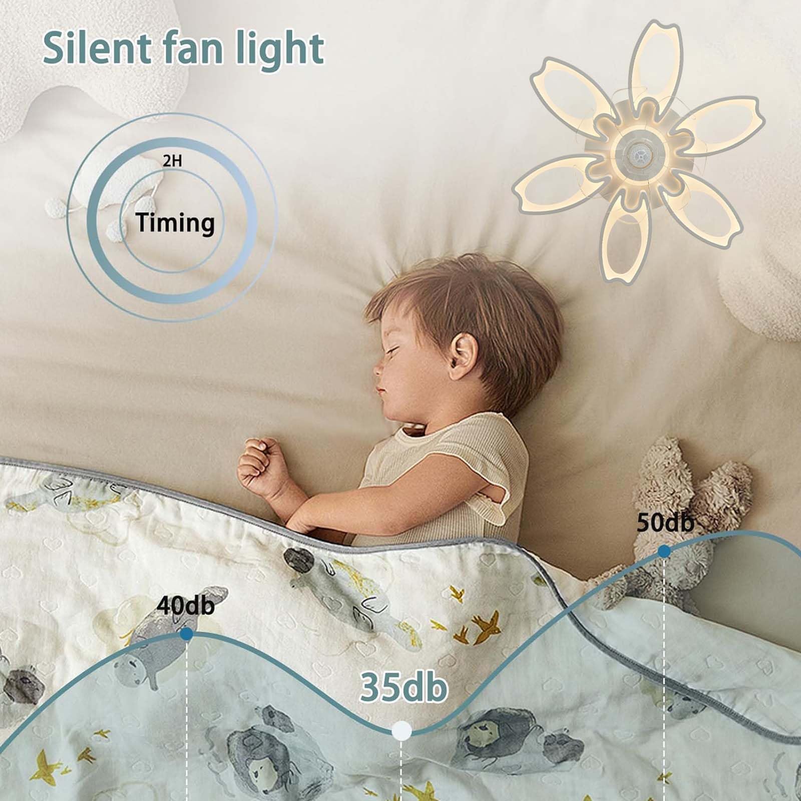 Weiß Deckenleuchte mit Ventilator Alexa-kompatibel für Schlaf | App und Fernbedienung Ventilator mit Licht,108W Deckenventilator mit Beleuchtung leise 6-Gang,Timer
